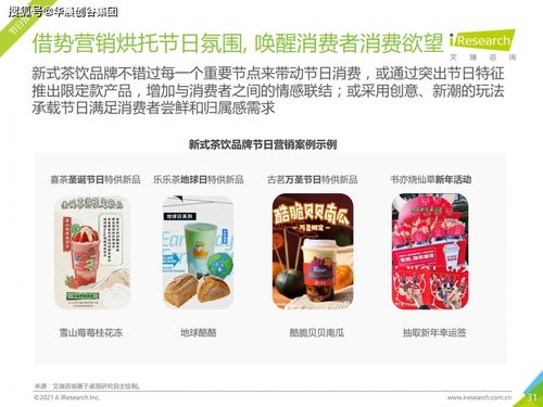 華晨創(chuàng)谷集團科創(chuàng)熱點觀察 95后們喝的到底是什么 艾瑞咨詢 無序速覽
