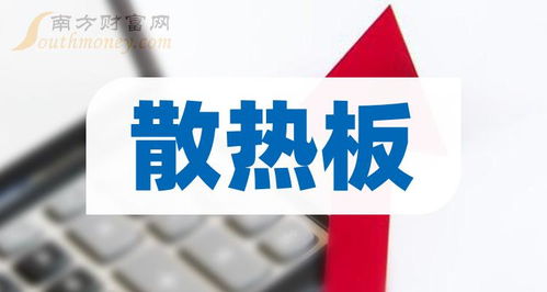 2023年散熱板概念相關上市公司有哪些