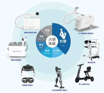 喜訊!作為科技榮獲2021&ldquo;科創中國&rdquo;全國100強